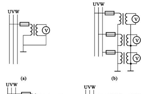 电压互感器根号3什么意思