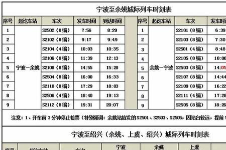 现在从宁波坐火车能去天津吗