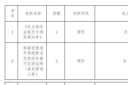 西安高陵区灵活就业申请流程