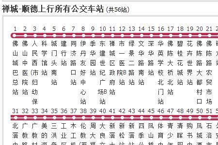 佛山西站最晚公交车是几点