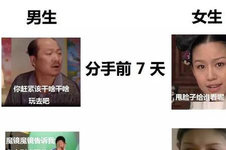 男女断联后的心理变化