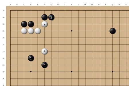 围棋中如何才叫直胜