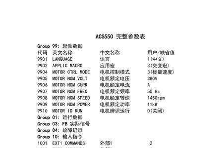 变频器起始频率设置