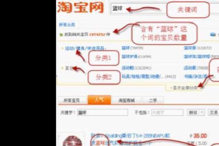 怎么查淘宝类搜索量