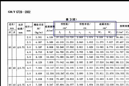 方管如何计算间距