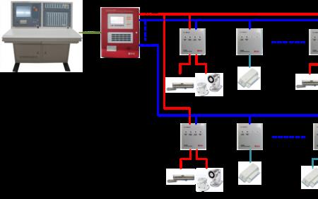 利达消防主机联网线接哪里