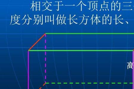 长方体的边与棱有区别