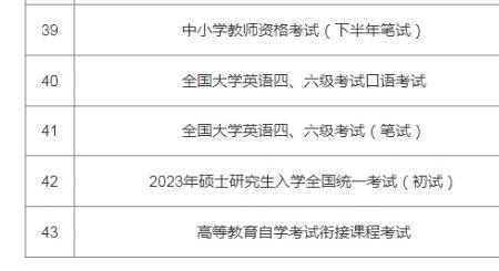 考研时间安排表2023