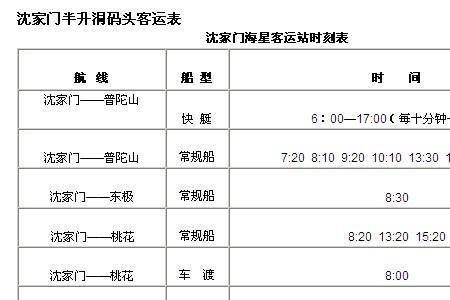 舟山三江码头到秀山轮渡时刻表