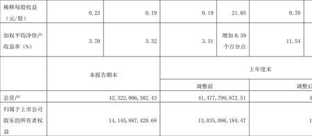 应收账款集中度计算公式