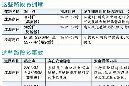 沈海线首末车时间表