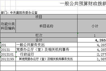 资金退回财政怎么记账