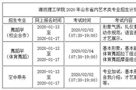 潍坊理工学院几点上课