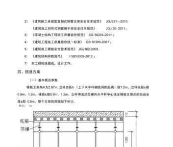 模板和脚手架的区别