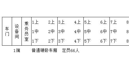 卧铺六七号是挨在一起了的吗