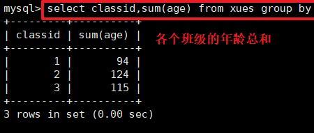 mysql语言的基本语句