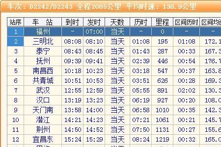 佛山西到重庆西途经哪些站