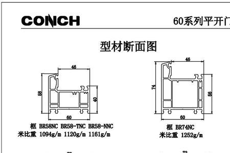 塑钢门窗中梃下料公式