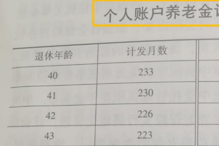 大连退休金怎么算