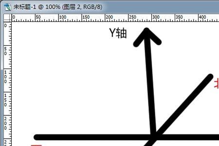 xyz坐标分别代表时间空间和