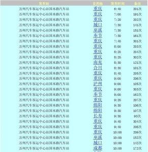 重庆到城口汽车停了没