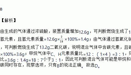 co和氢气反应