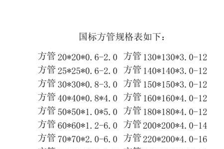 300方管理论重量表规格表