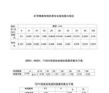 两相短路为什么零序电流等于0