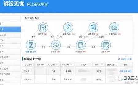 北京网上立案不通过怎么查看