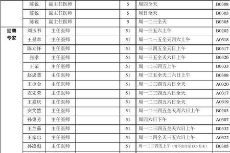 医大一院几点上班时间