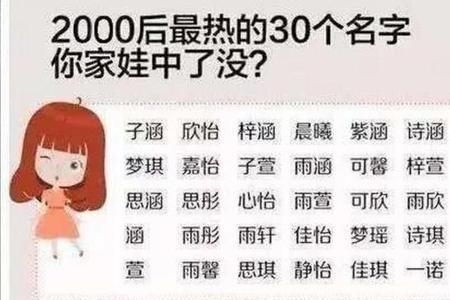 给别人取外号可以叫什么