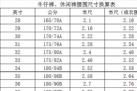 1.14英寸是多少厘米