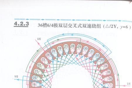 48槽6极单层电机怎么做