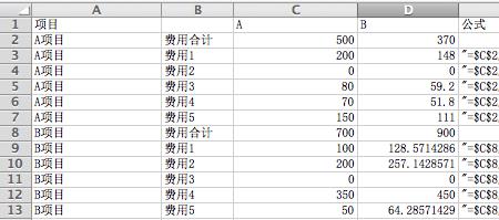 excel支出比例怎么算