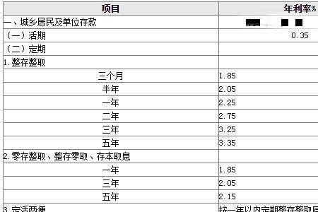 2022年11月农行定期三年利息