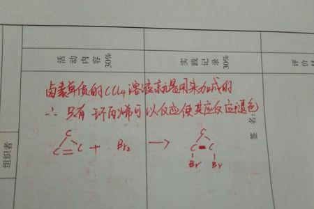 比较四氯化碳和甲烷的偶极矩