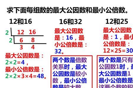 3和29的最大公因数