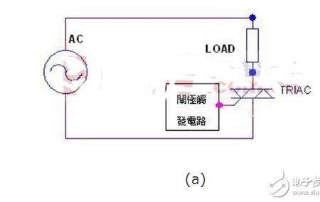 lc时间常数什么意思