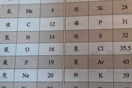 mnco3的相对分子质量