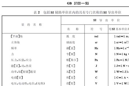 综合倍率是什么意思