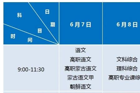 2022年高考时间是几月几号