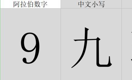 一至十的大写汉字怎么写