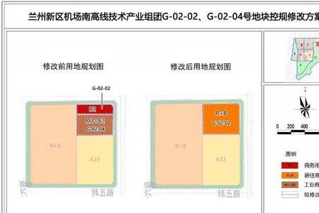 土地性质绿地是什么意思