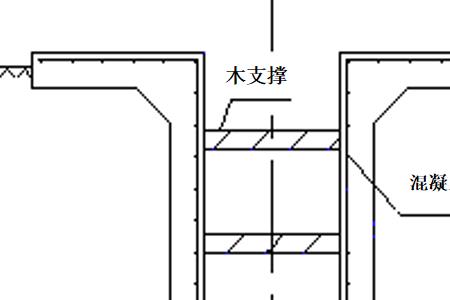 地下室导墙指的是什么墙