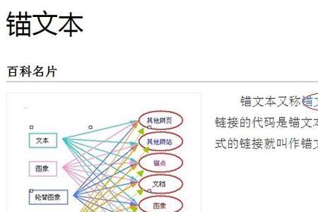 超链接属于什么网页链接结构