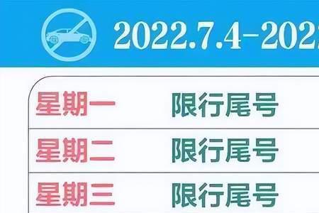 2022年石家庄限行轮换时间表