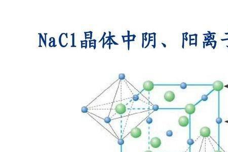 nacl晶体堆积形式