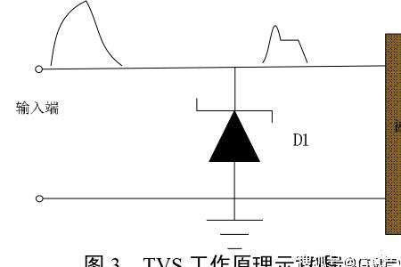 残压脉冲闭锁原理