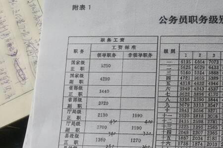 宁波34年工龄退休金多少