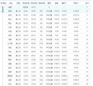 k95815次列车途经站点